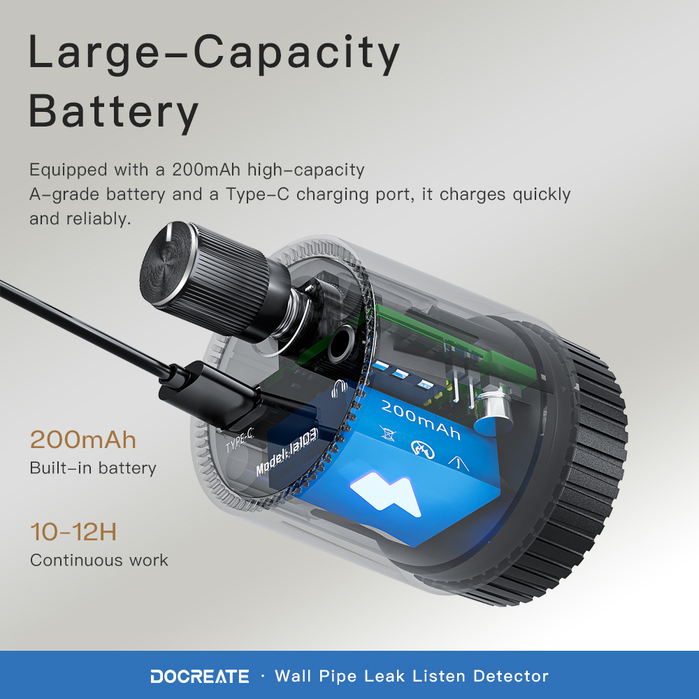 Type C Pipe Leak Detector 1300 - مراجعة Pipe Freeze Spray وسعره