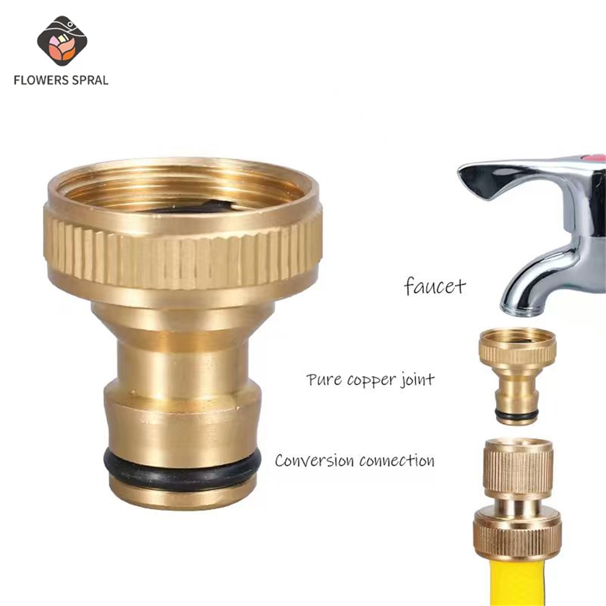 3/4 inch Threaded Garden Water - مراجعة Compression Fitting Brass وسعره