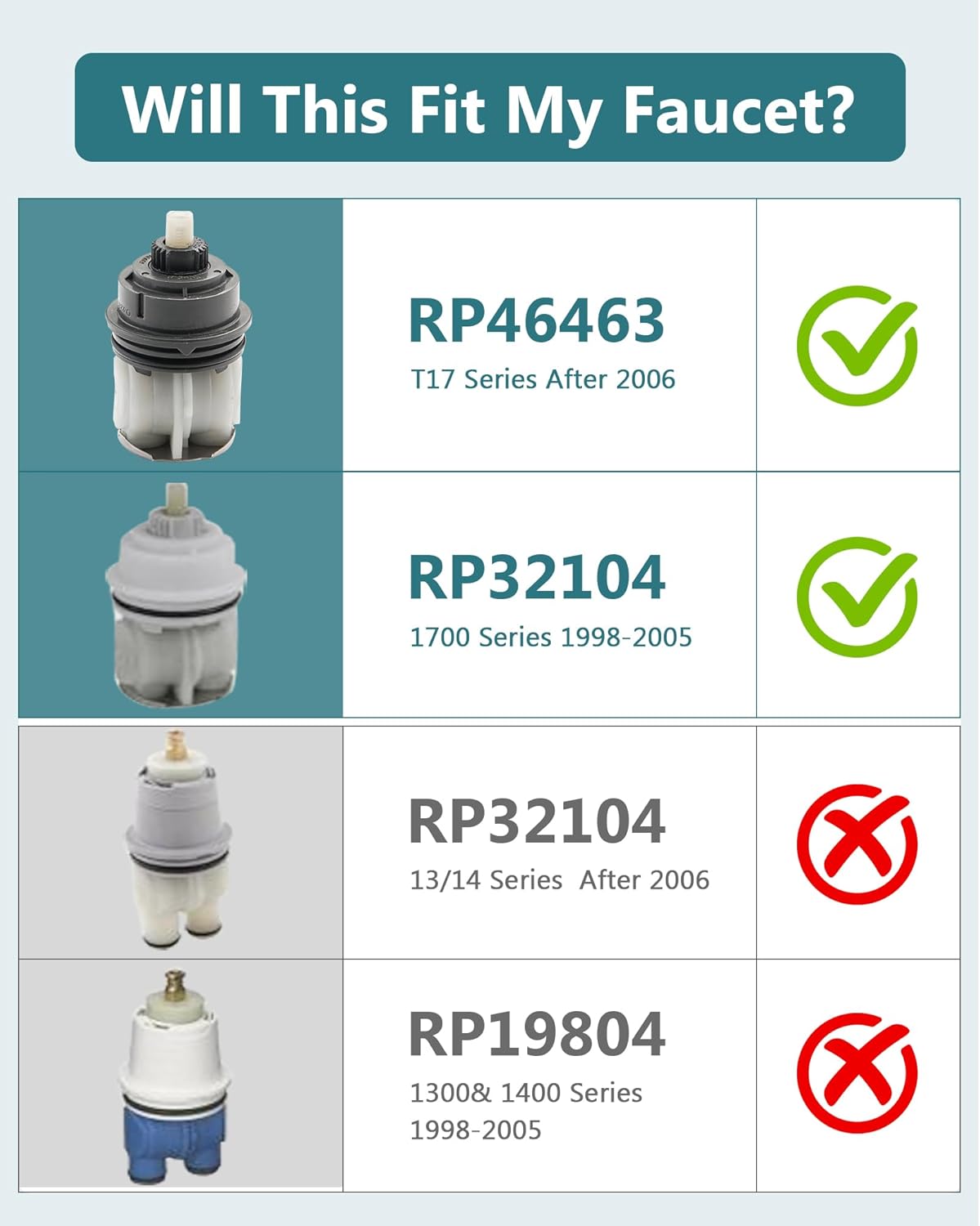 Chrome Shower Trim Kit Compati - مراجعة Shower Valve Cartridge وسعره