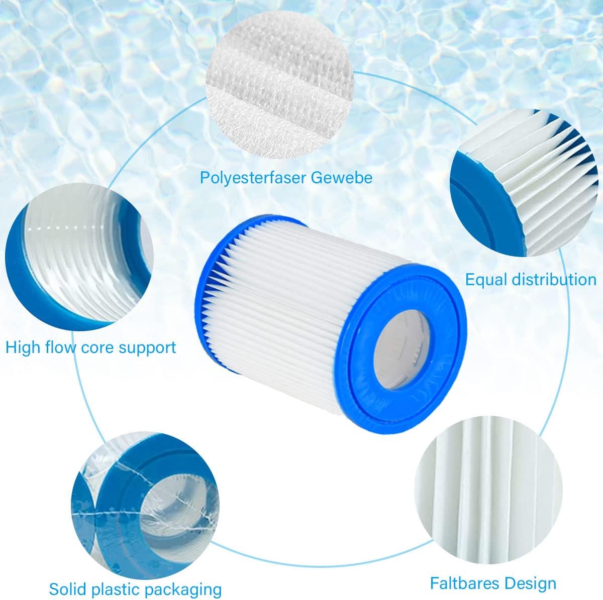 Filter Cartridge for Bestway I - مراجعة Basin Mixer Cartridge وسعره