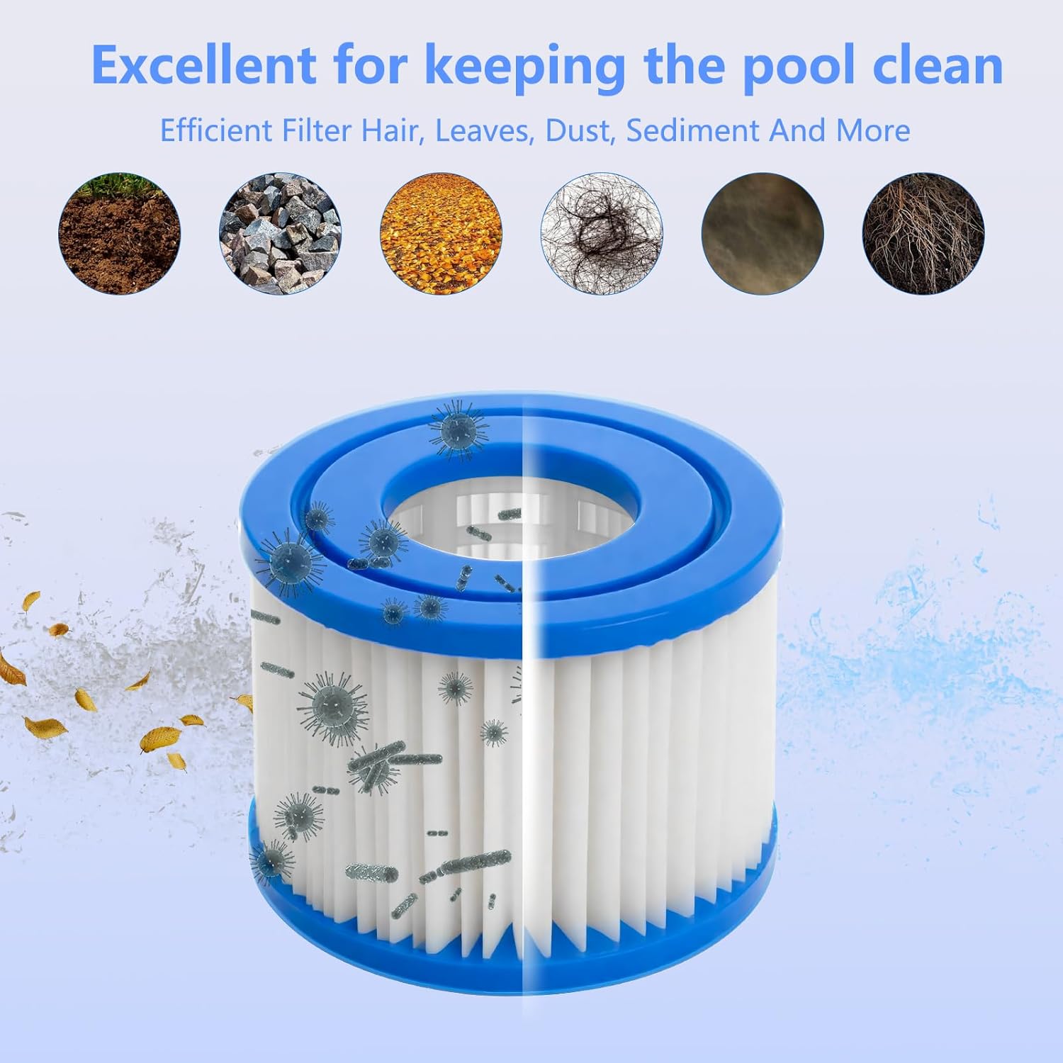 Accessories Type VI Filter Fit - مراجعة Basin Mixer Cartridge وسعره