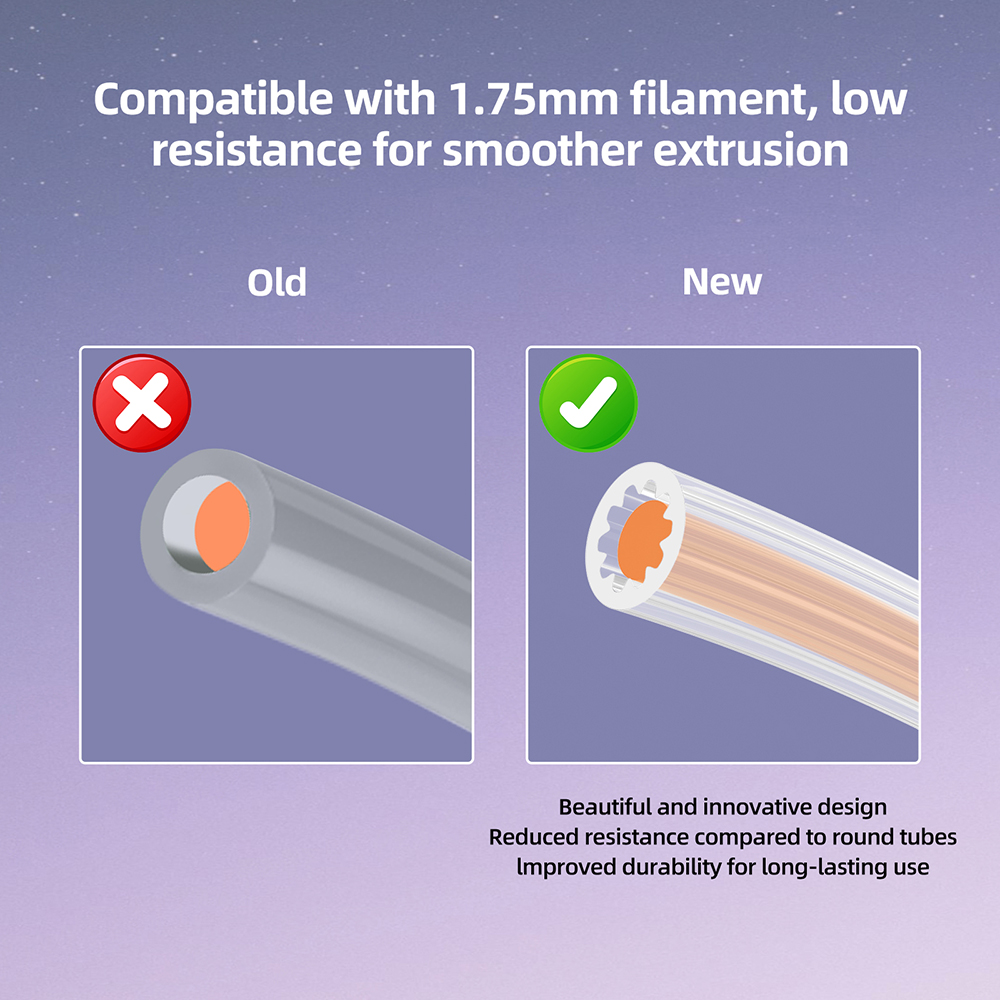 Low-Resistance Star-Shaped PTF - مراجعة Ptfe Tape Thread وسعره