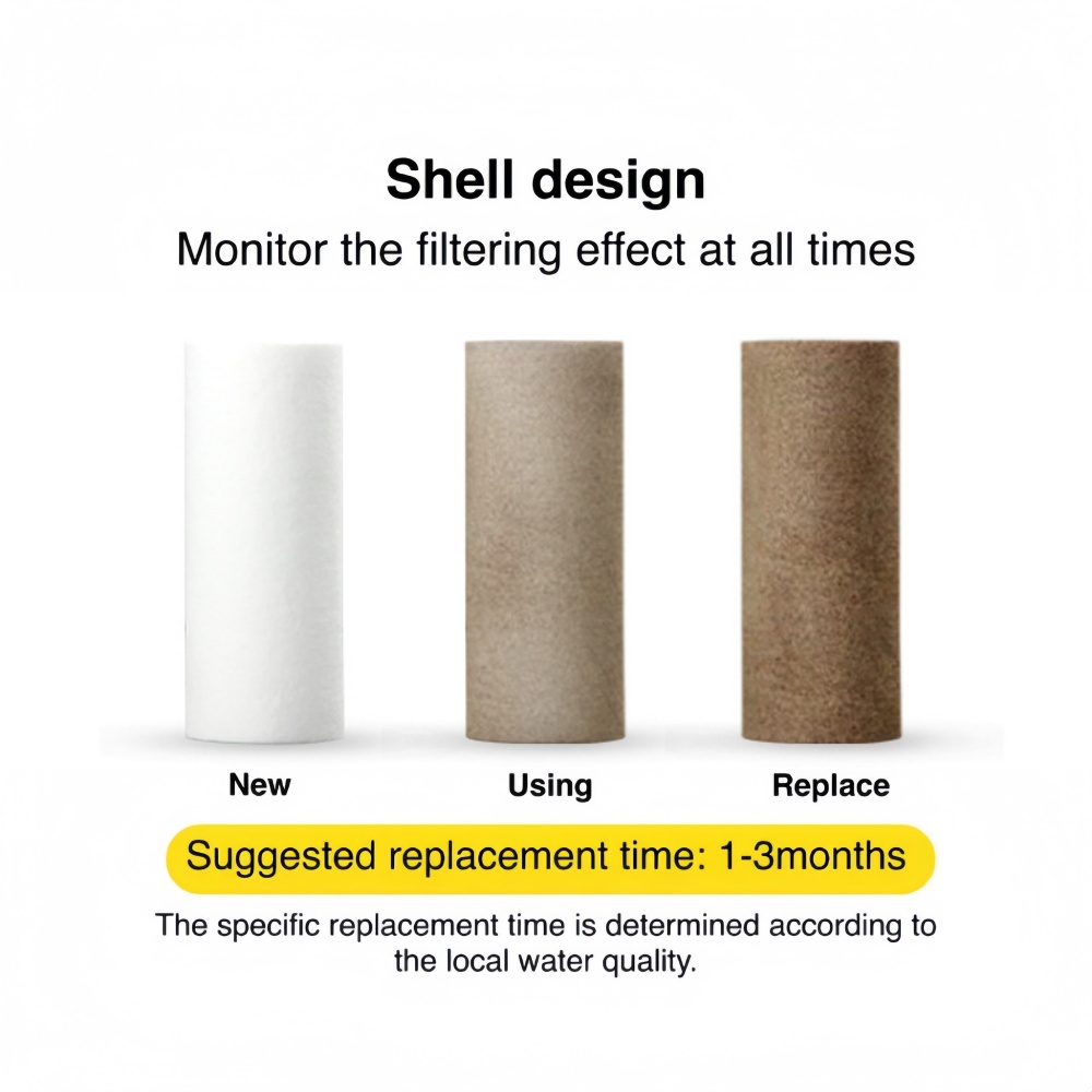 Pre-Filter Water Filter PP Cot - مراجعة Shower Valve Cartridge وسعره