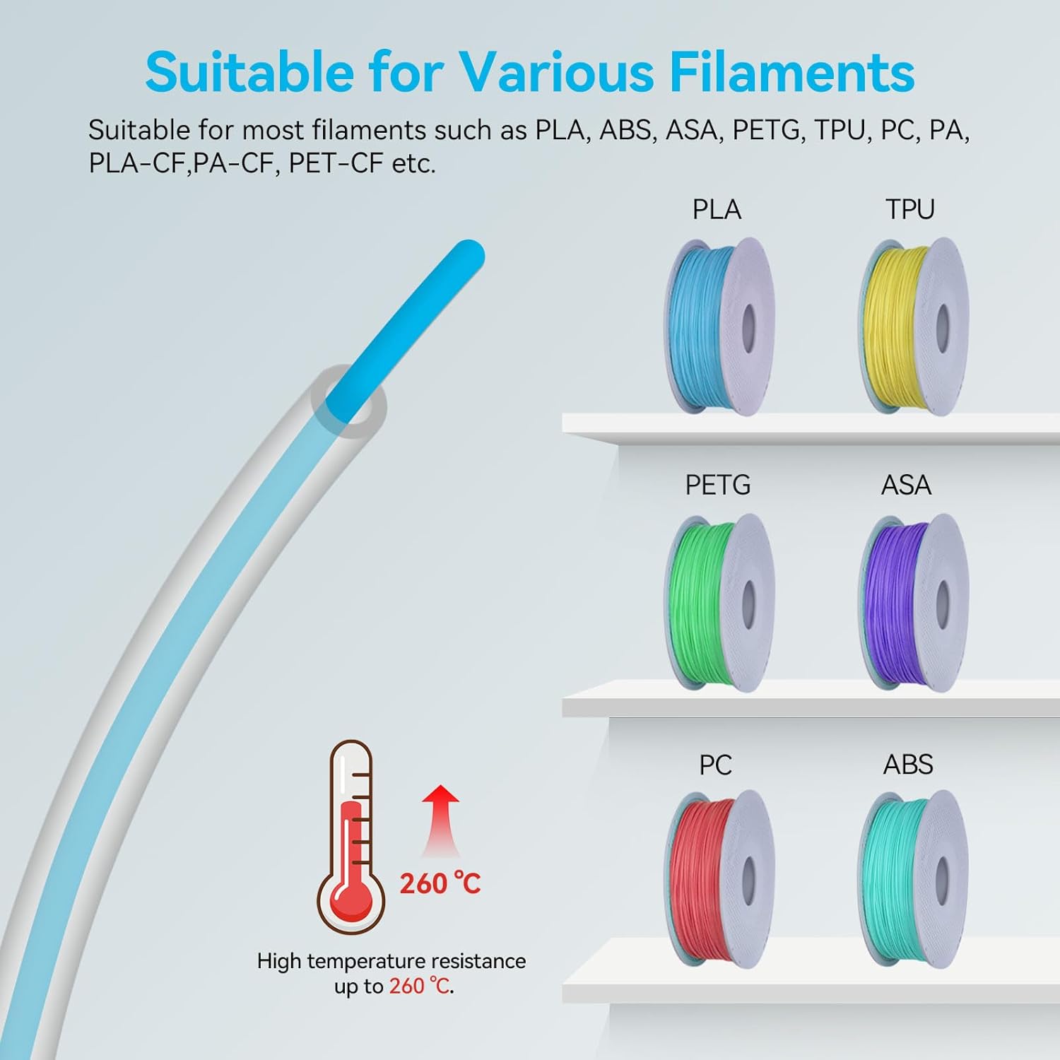 For Bambu Lab Ptfe Tube P1P AM - مراجعة Ptfe Tape Thread وسعره
