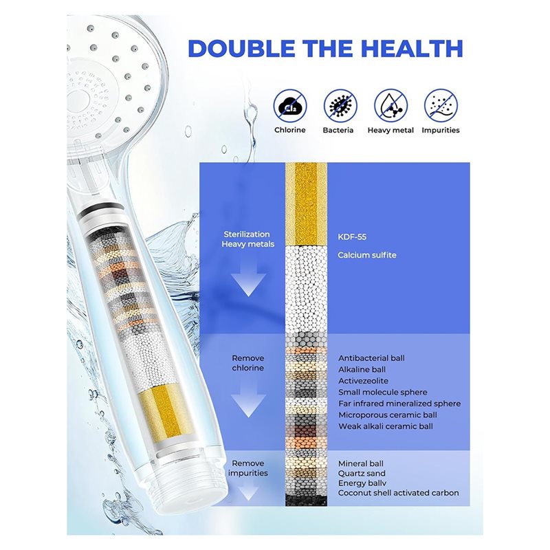 [NEW!A93G】 Cartridge Replaceme - مراجعة Shower Valve Cartridge وسعره