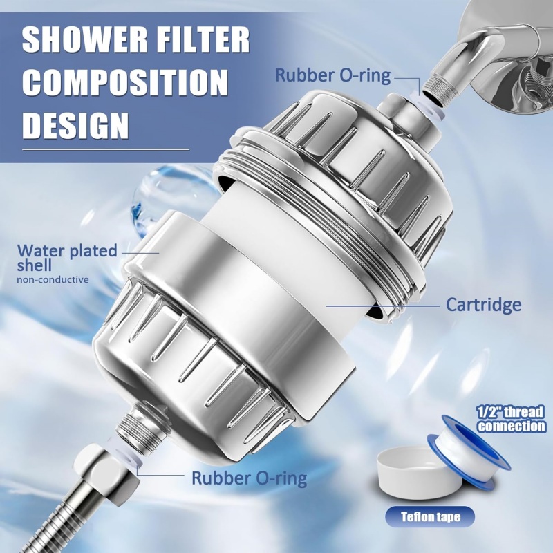 15/20 Stages High Output Showe - مراجعة Shower Valve Cartridge وسعره